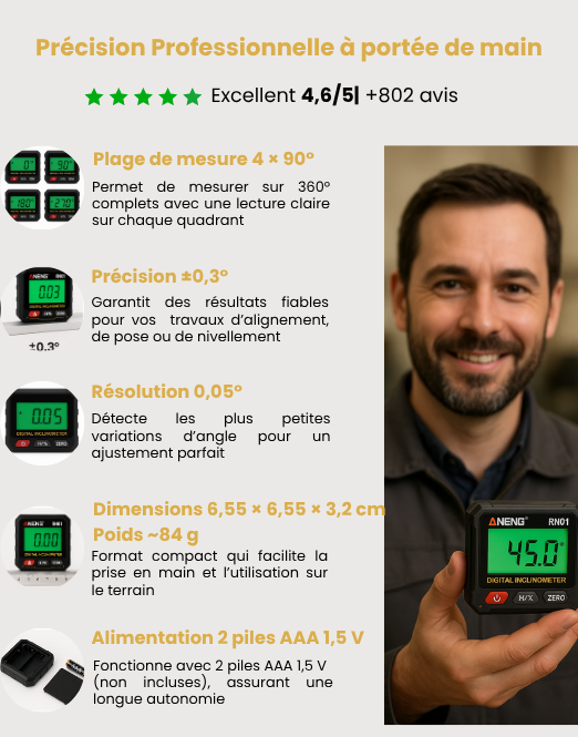 AngleXpert- Calculateur d'angles et de niveaux